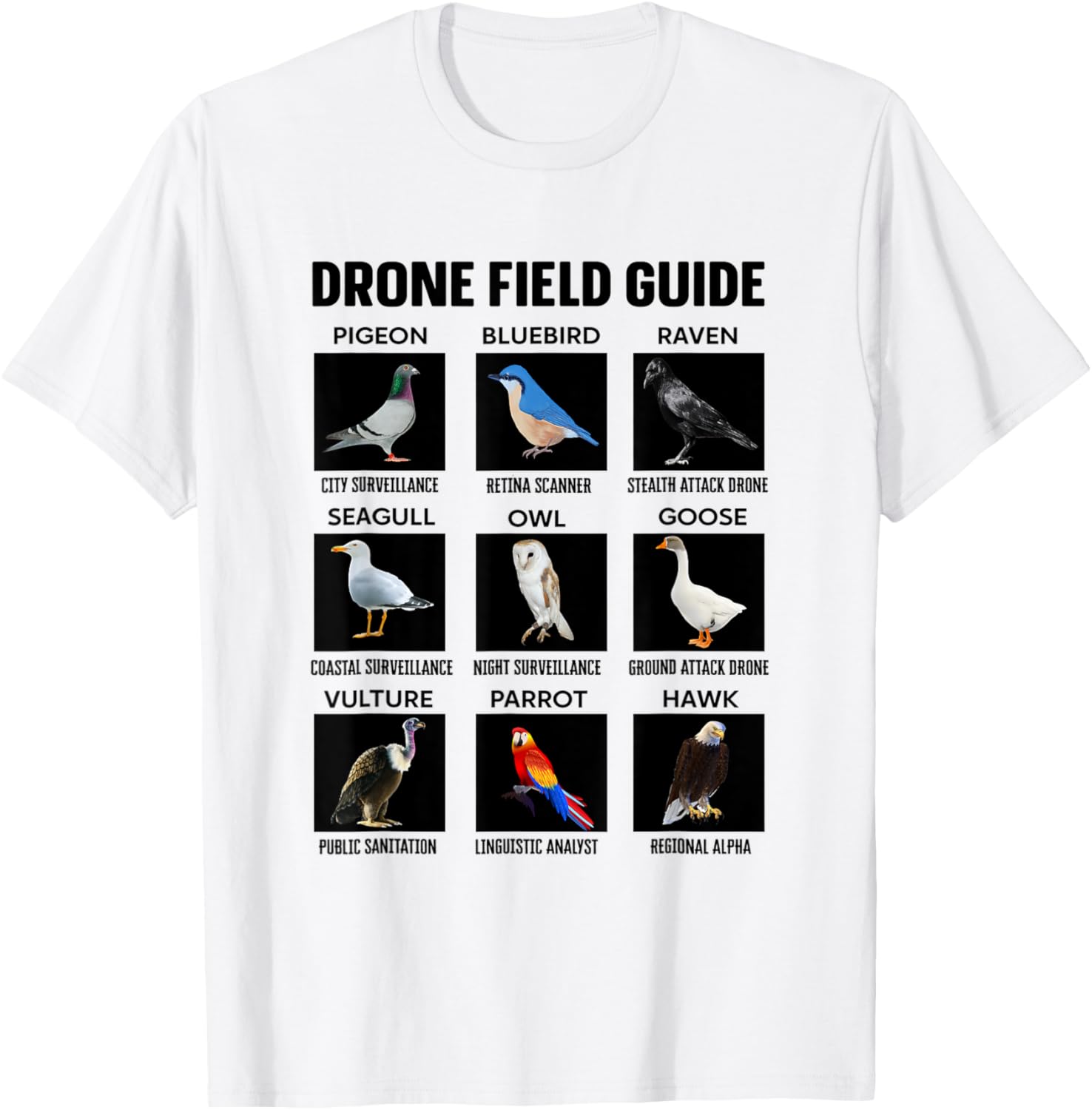 Birds Drone Field Guide They Aren\u2019t Real