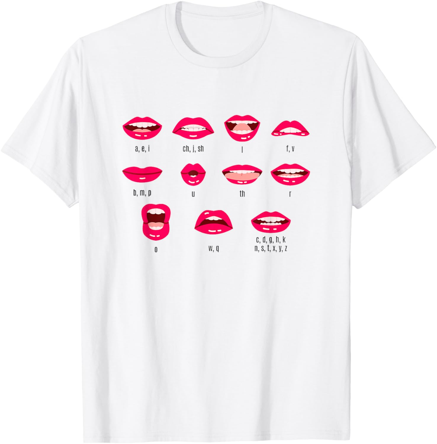SLP Squad Mouth Shapes Speech Therapist Pathologist