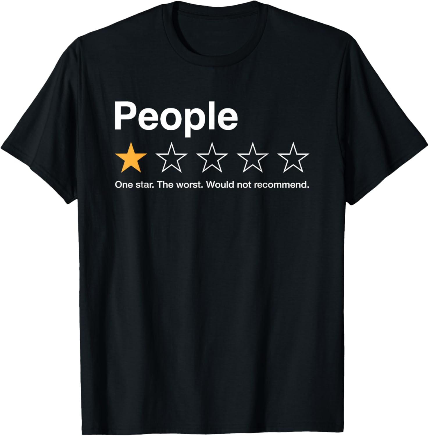 People One Star Rating Would Not Recommend Introvert