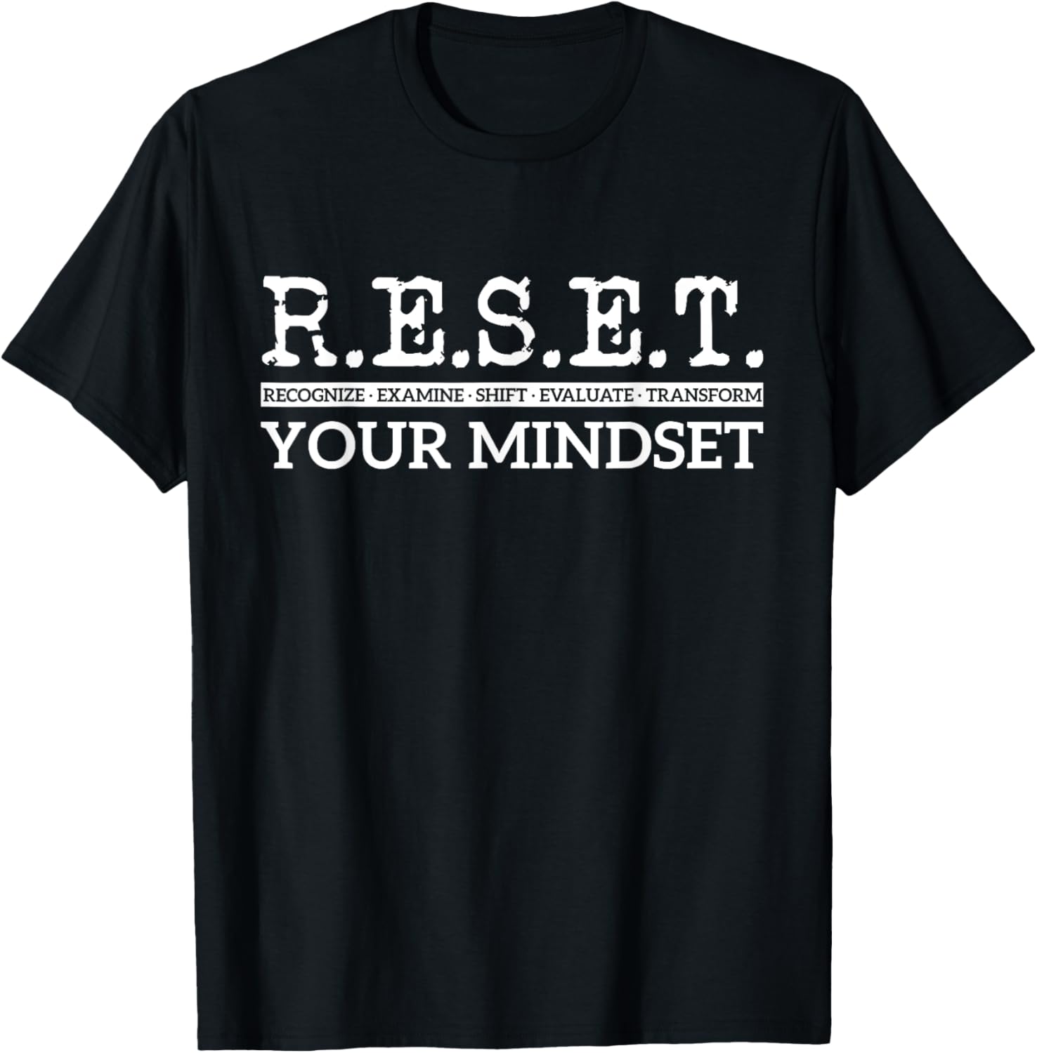 Reset Your Mindset