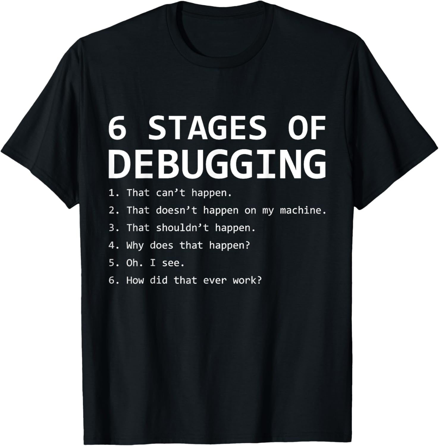 6 Stages Of Debugging Funny Debug Algorithm Programmer