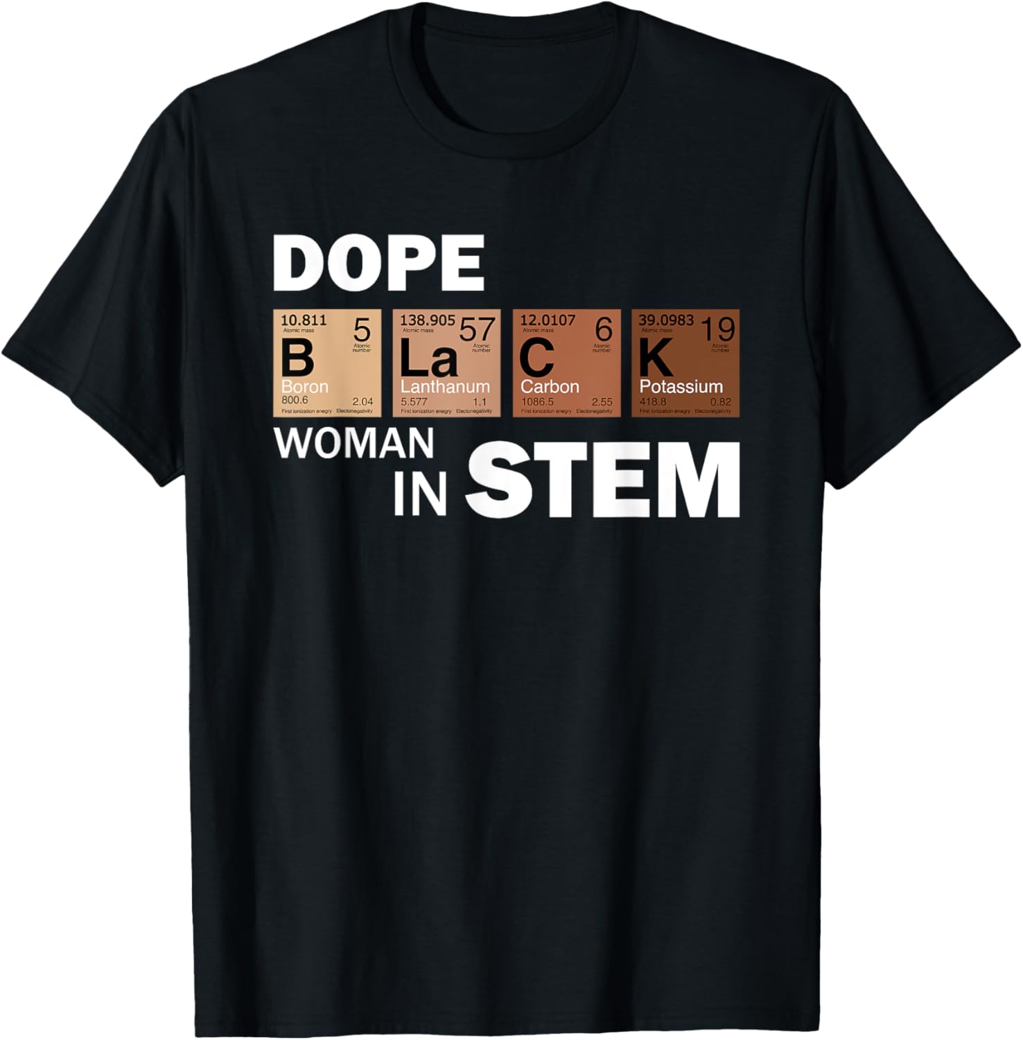 Black Women In STEM Teacher Melanated African American