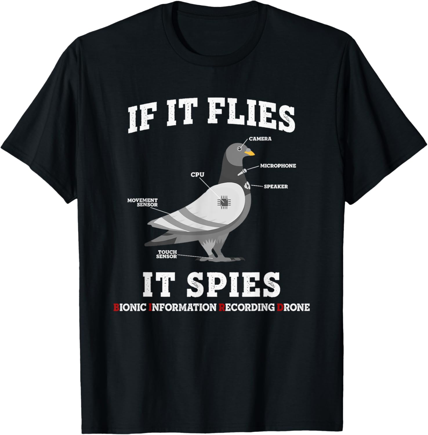 If It Flies, It Spies Birds Are Not Real Drone Anatomy Funny
