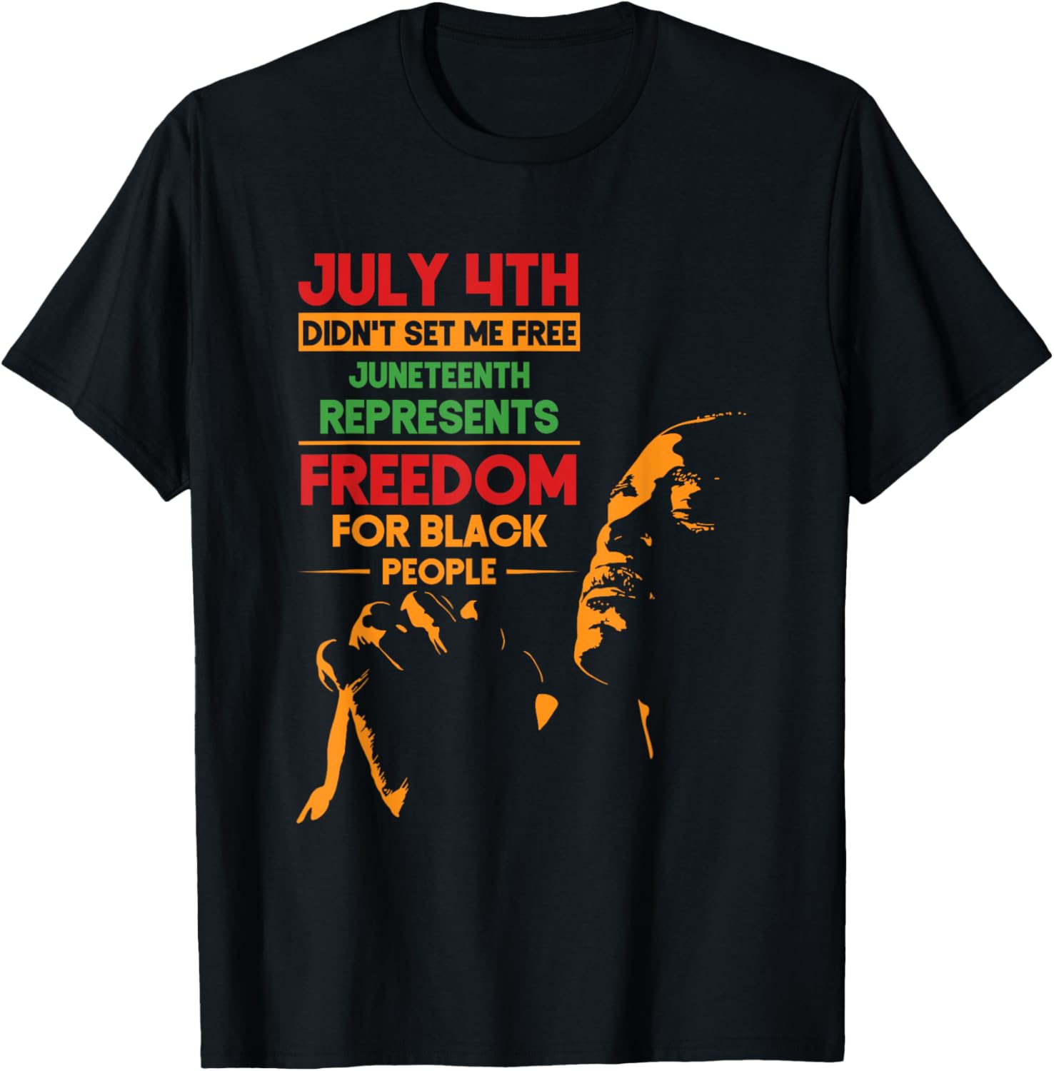 Freedom Black People Juneteenth July 4th Didn't Set Me Free