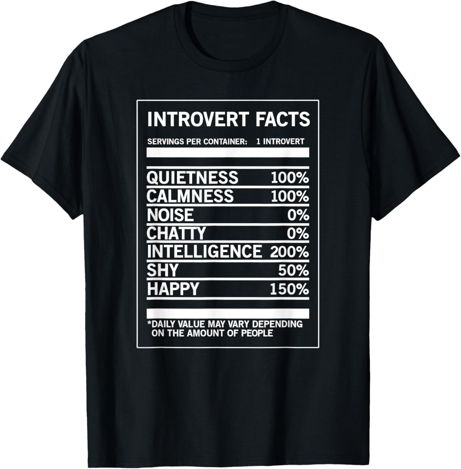 Introvert Facts Funny Witty Shy People