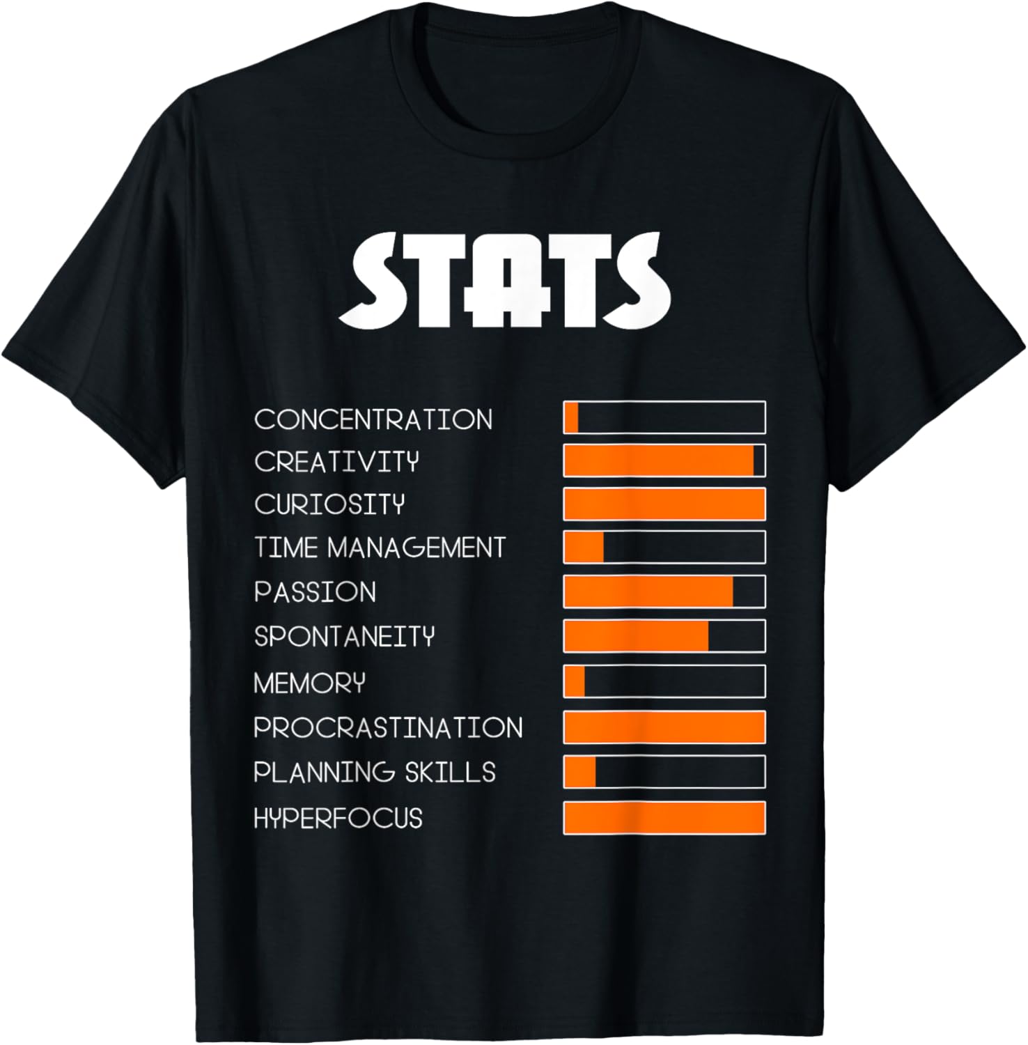 For Kids With ADHD Stats Neurodiversity Men Boys Awareness