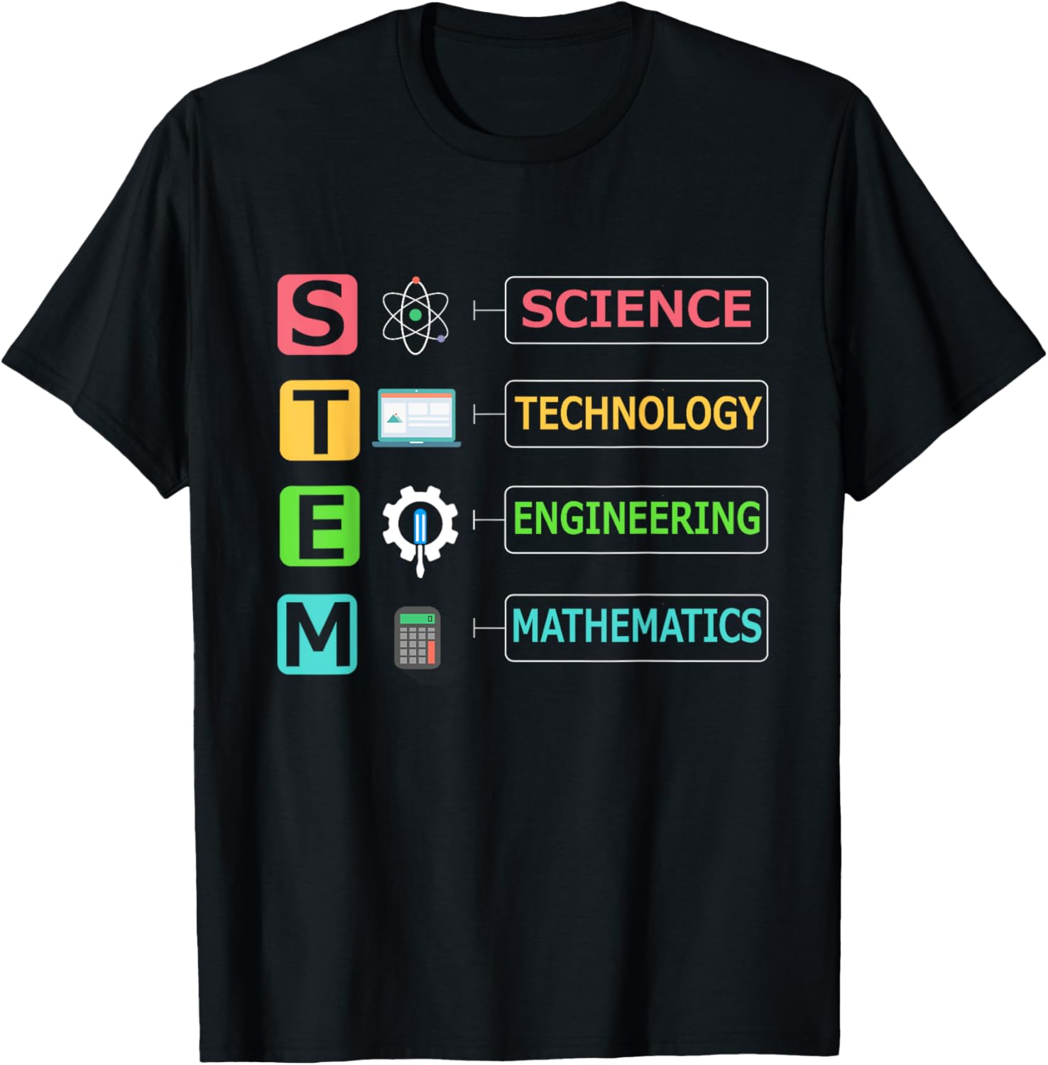 STEM Science Technology Engineering Math Teacher Gift