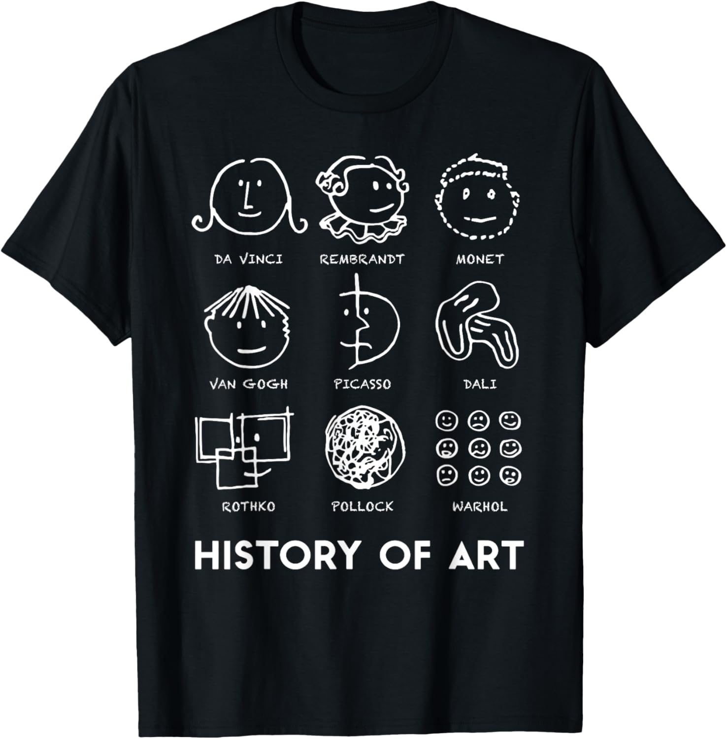 History Of Art for Teachers Students Mens Womens Love Art