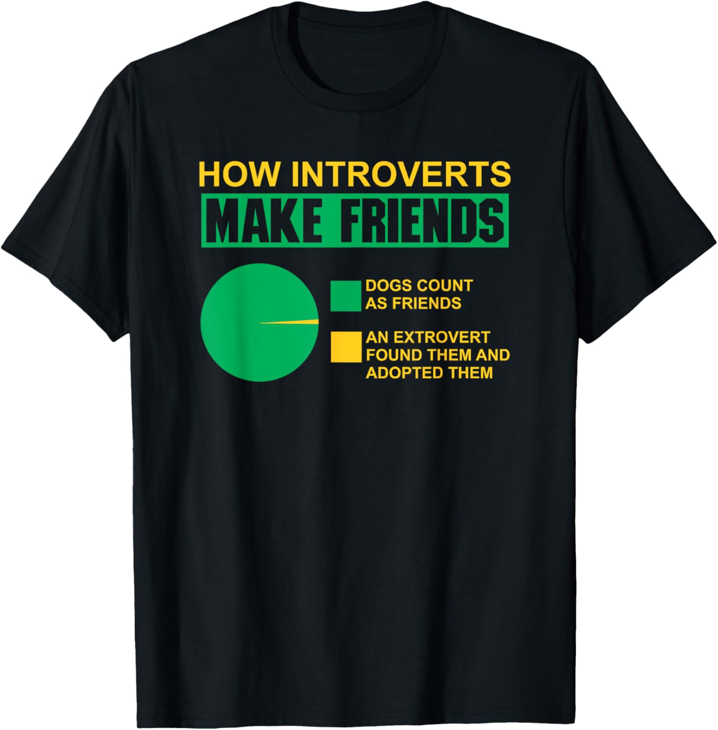 Introvert Facts, Anti Social Introvert For Men Women