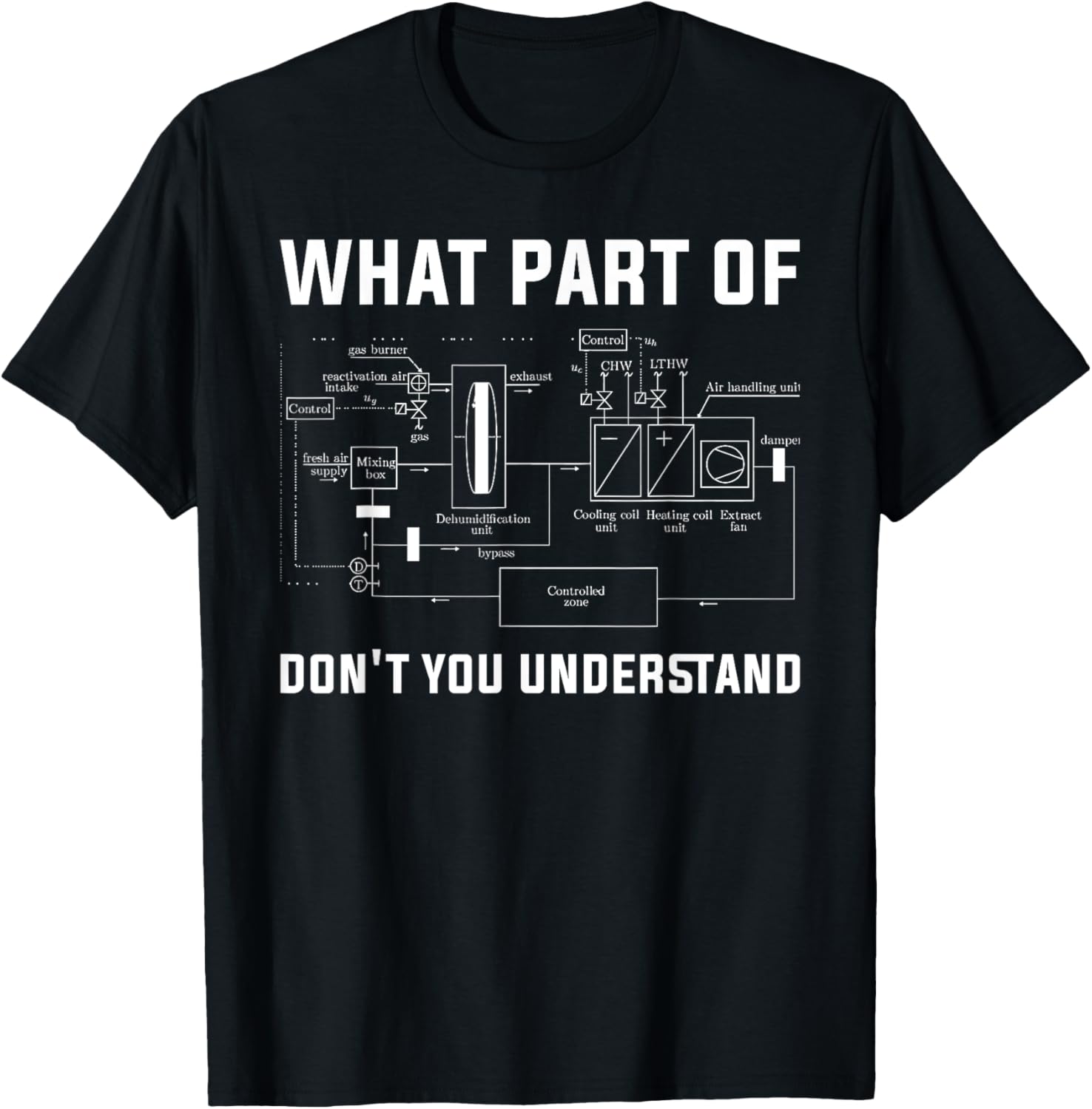 HVAC Technician HVAC Tech Ac Repairman Ac Install Men's Black T Shirt Small Fun HVAC Technician Graphic Design