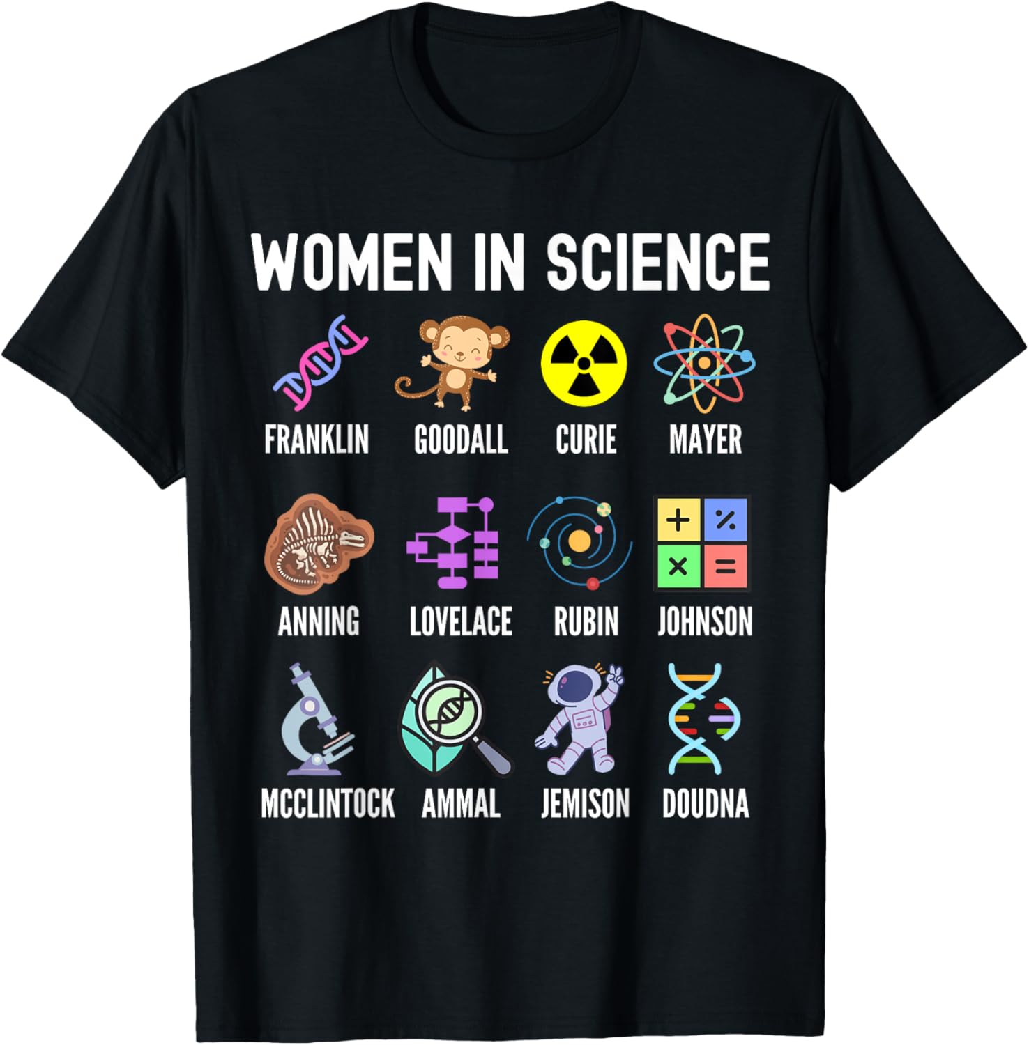 Women In Science   Feminist STEM Girls Empowerment Kids