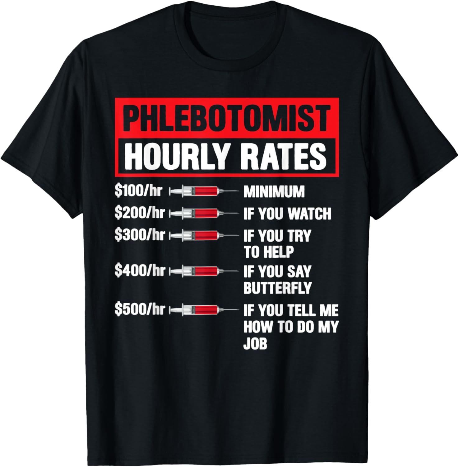 Phlebotomist Hourly Rate Phlebotomy Men Women Novelty