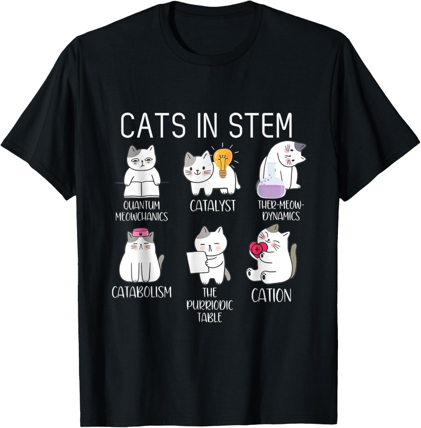 Funny Science Meme Cats In Stem Scientist Nerd Cat Lover