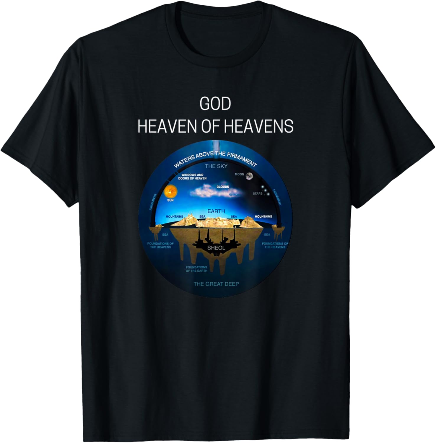 Flat Earth Shirt   God's Earth   Flat Earth T Shirt