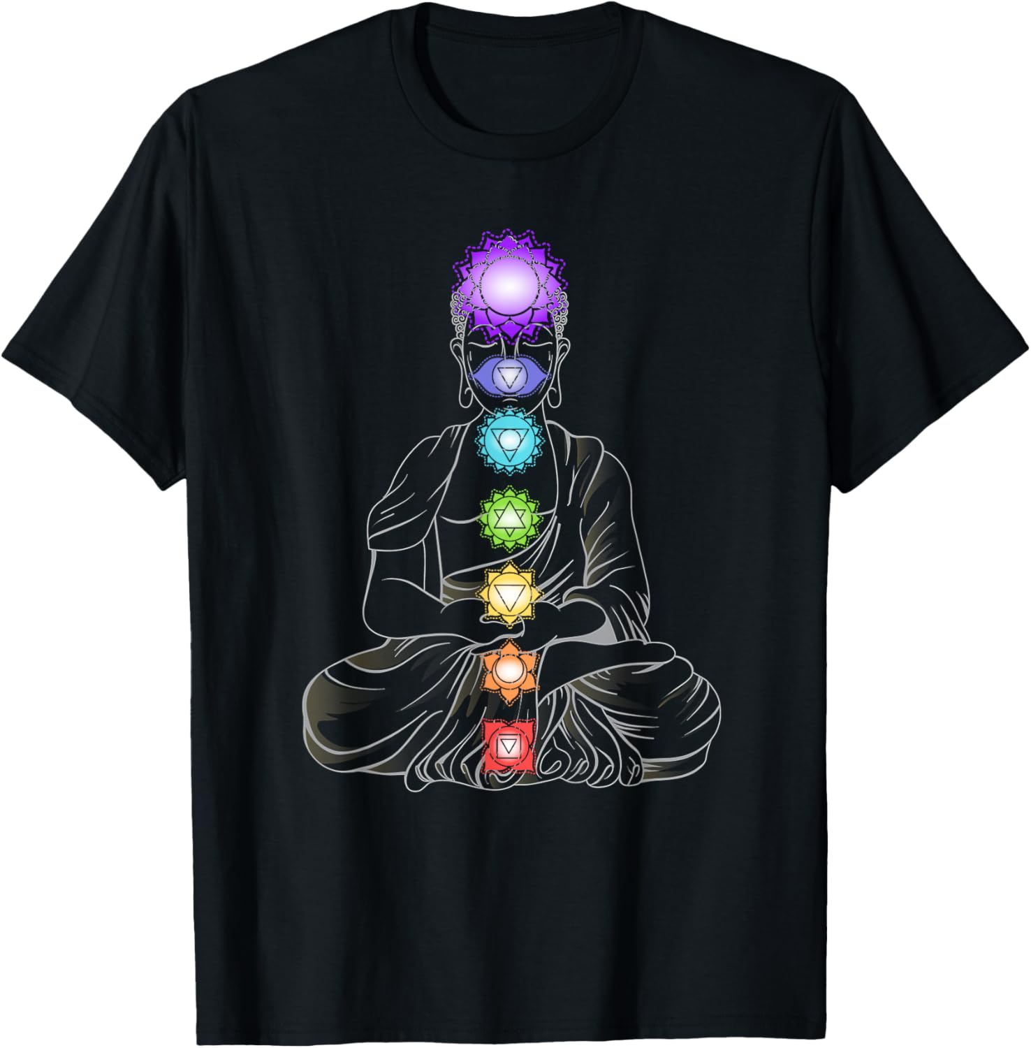 Yoga Meditation Spiritual Body Energy Centres Chakra