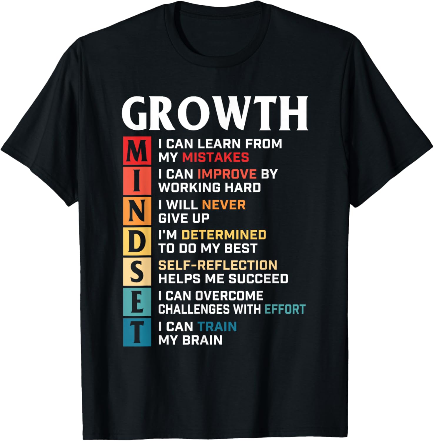 Growth Mindset Definition   Motivational Quote Inspiration
