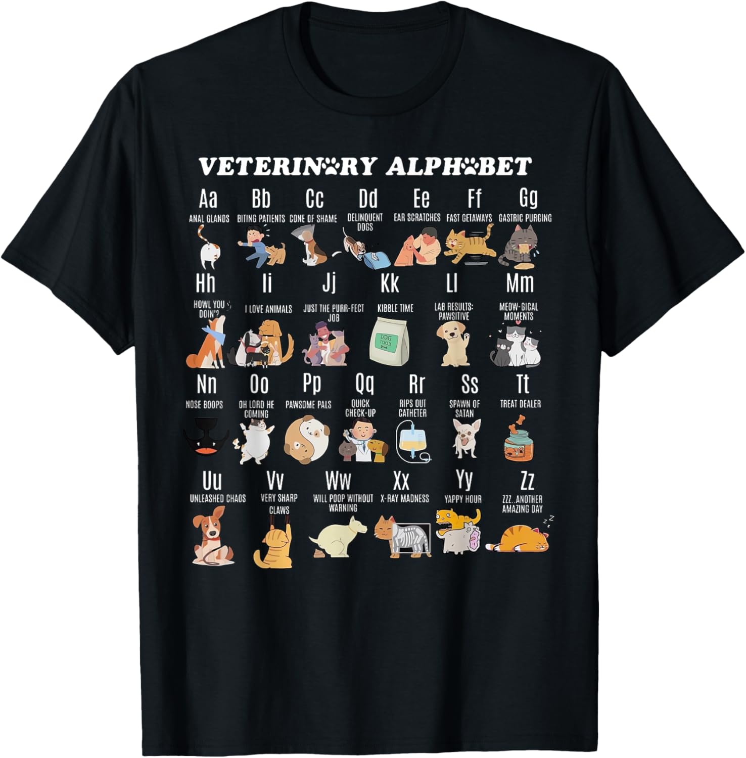 Veterinary Medicine Alphabet Vet Nurse Student School