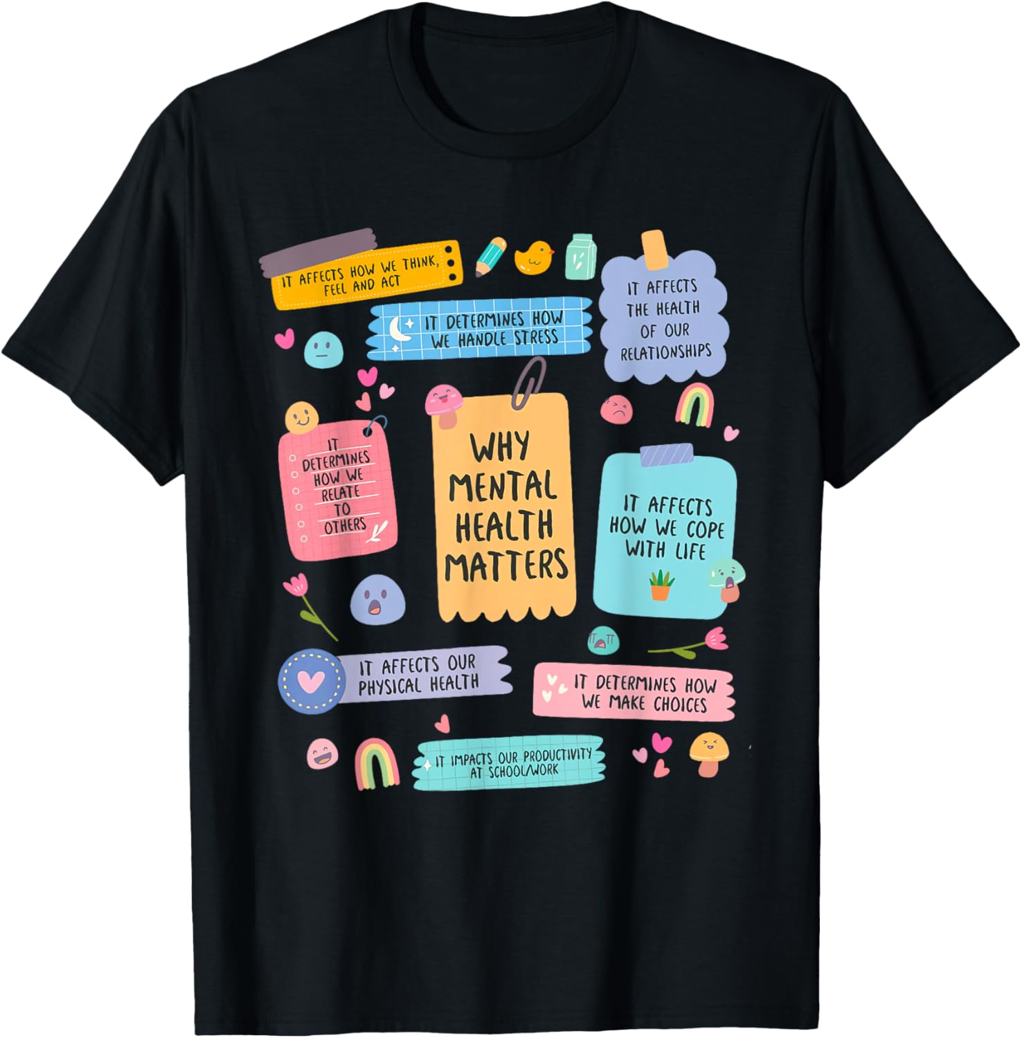 Mental Health Matters Human Brain Illness Awareness Reasons