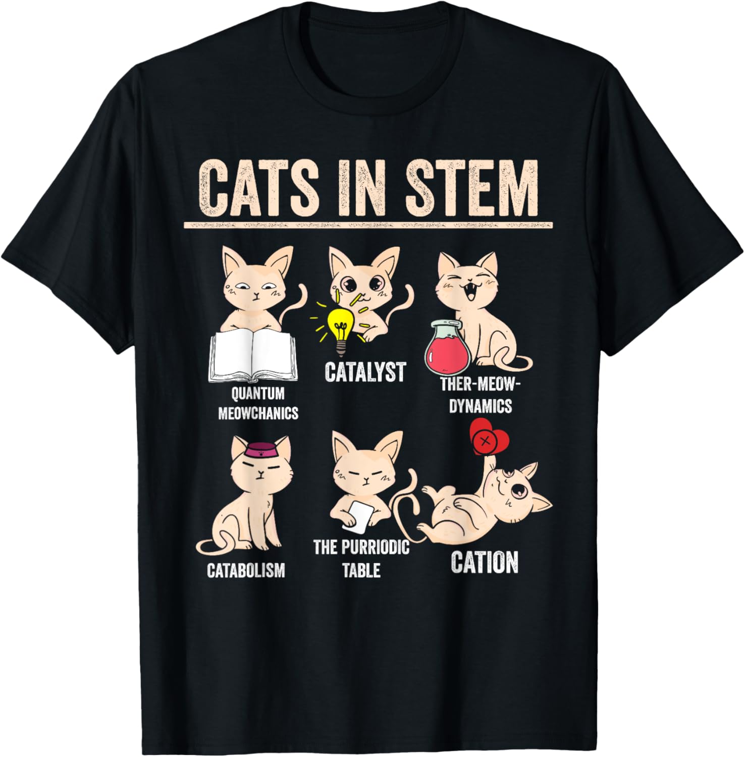 Science Meme Cats in Stem Funny Teacher Cat Lover Scientist Men Women Girls Kids